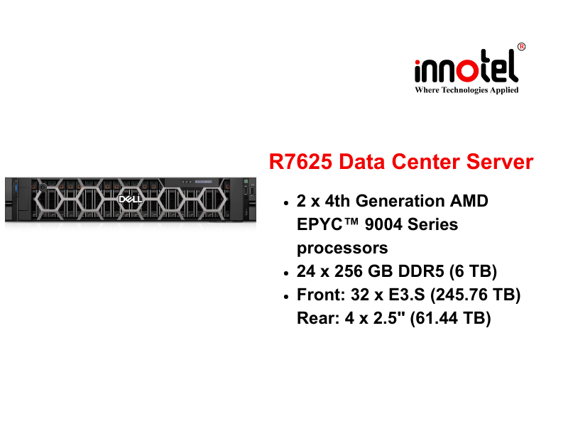 Dell PowerEdge R7625 Rack Server