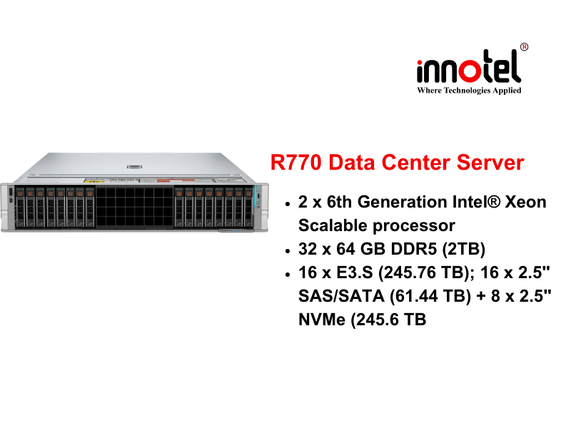 Dell PowerEdge R770 Rack Server