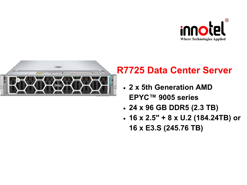 DELL PowerEdge R7725 - Thiết bị Máy Chủ Dell PowerEdge R7725 Rack Server