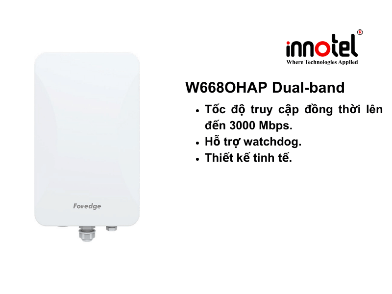 Access Points Foredge W668OHAP dual-band - Thiết bị Wifi Foredge W668OHAP Dual-band