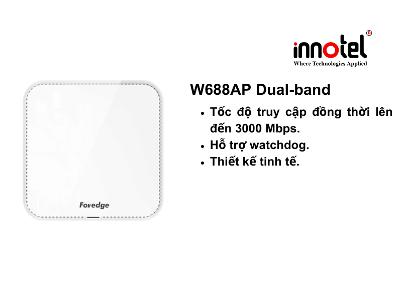 Foredge W688AP Dual-band