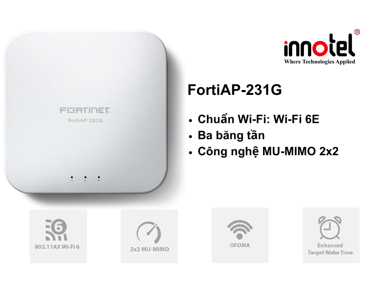 FortiAP-231G