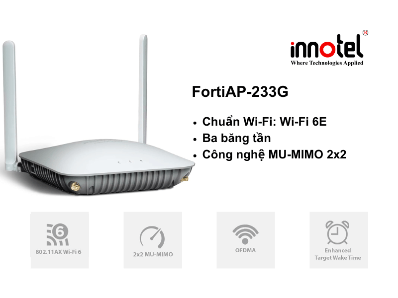 FortiAP-233G