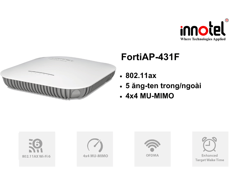 FortiAP-431F