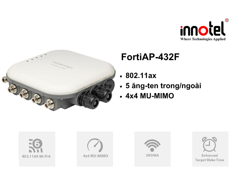 FortiAP-432F