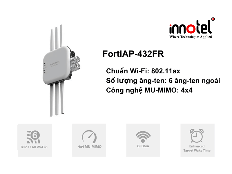 Access Points Fortinet FortiAP 432FR (FAP-432FR) - Thiết bị Wifi FortiAP-432FR