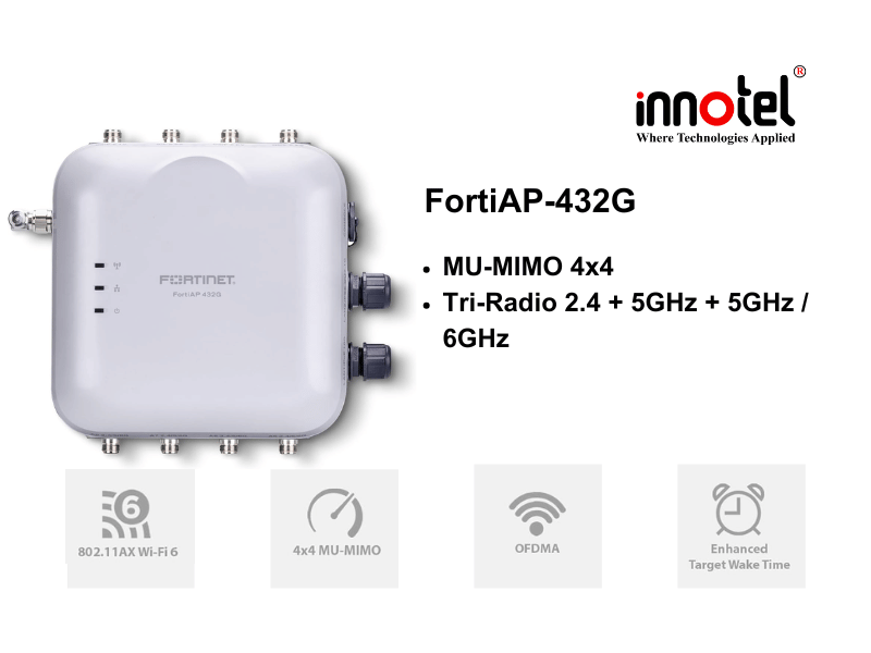 FortiAP-432G