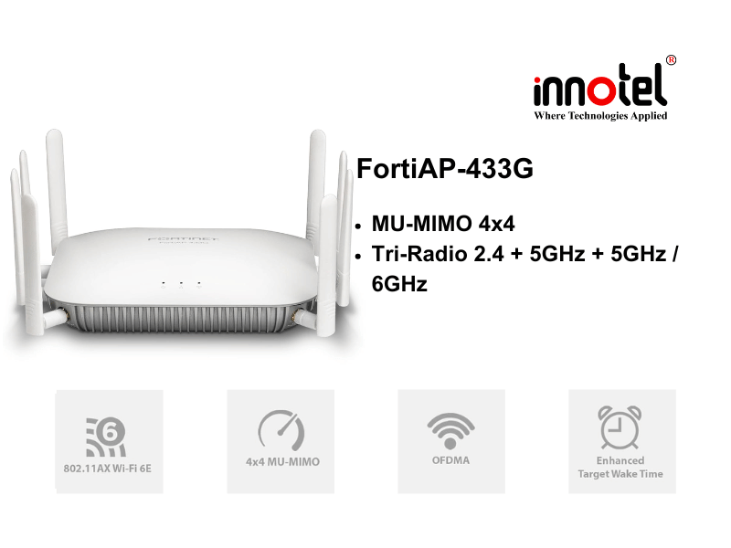 Access Points Fortinet FortiAP-433G (FAP-433G) - Thiết bị Wifi FortiAP-433G