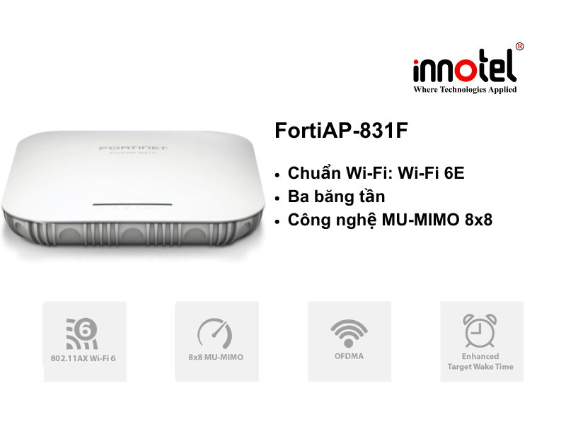 FortiAP-831F