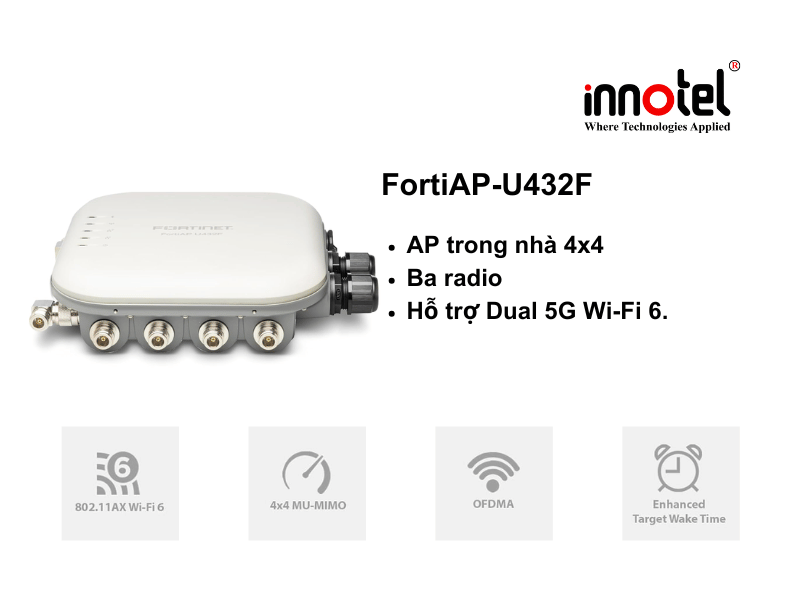 FortiAP-U432F