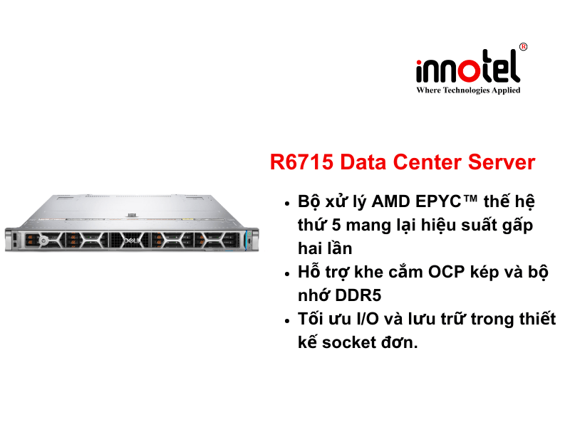 R6715 Data Center Server