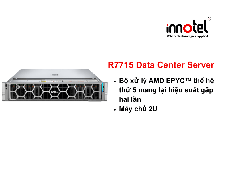 DELL PowerEdge R7715 - Thiết bị Máy Chủ R7715 Data Center Server (4)