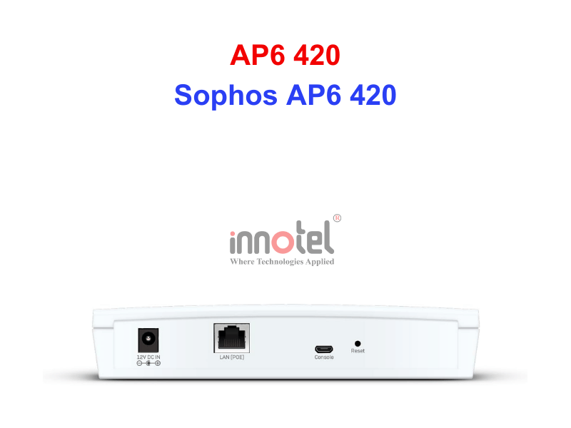 Access Points Sophos AP6 420 - Thiết bị Wifi Sophos AP6 420