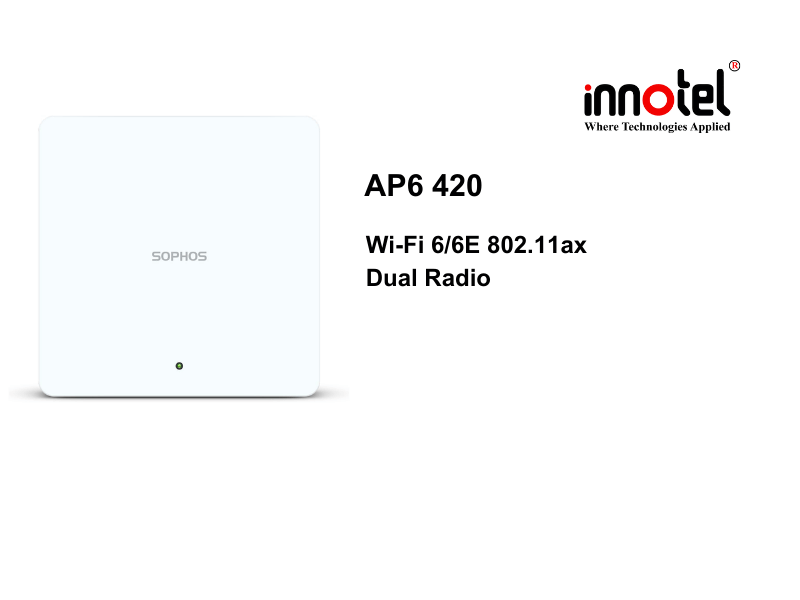 Access Points Sophos AP6 420 - Thiết bị Wifi Sophos AP6 420