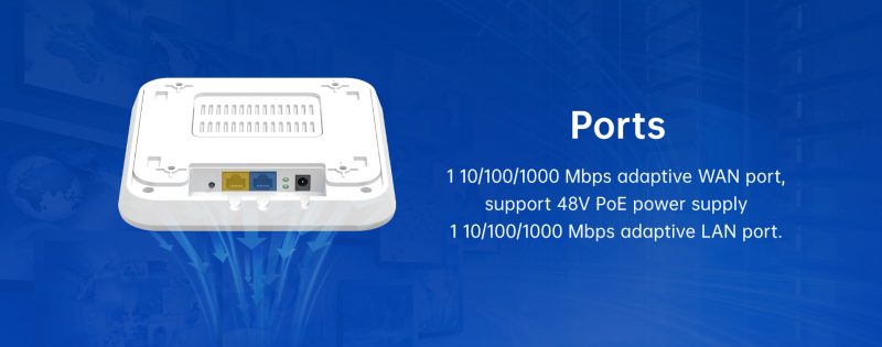 Access Points Foredge W288AP R2.0 Dual-band - Thiết bị Wifi W288AP R2.0