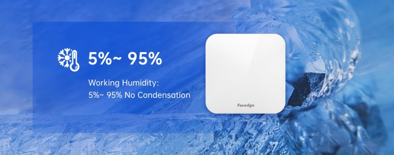 Access Points Foredge W288AP R2.0 Dual-band - Thiết bị Wifi W288AP R2.0