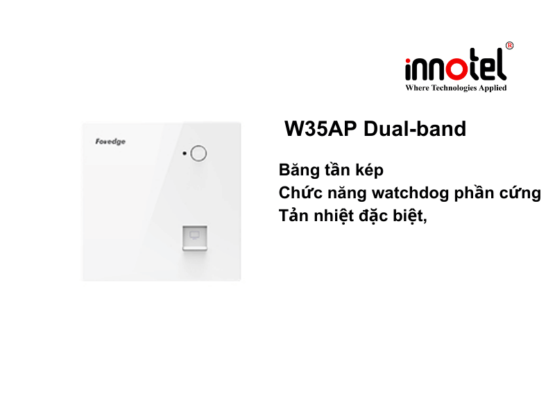 W35AP Dual-band