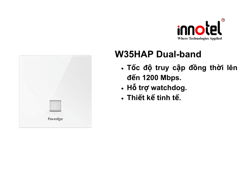 W35HAP Dual-band