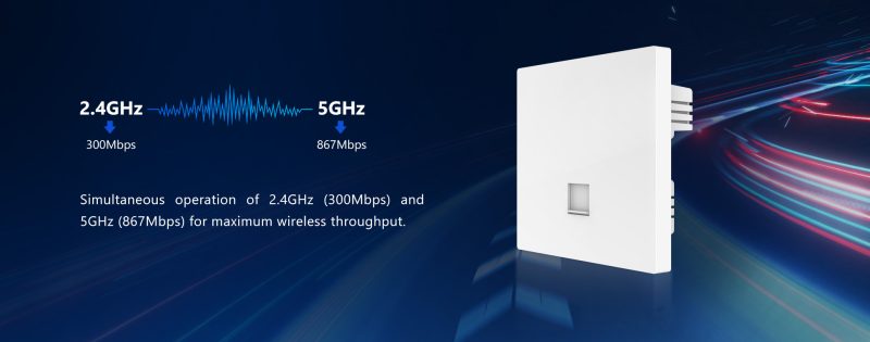 W35HAP WIFI5 dual-band