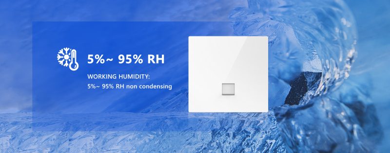 W35HAP WIFI5 dual-band
