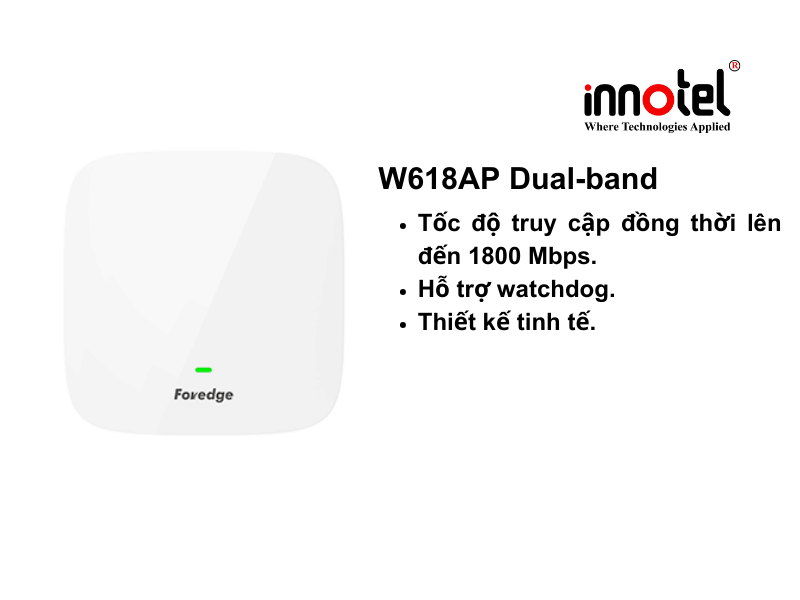 W618AP Dual-band