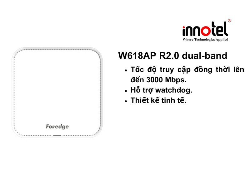 W618AP R2.0 dual-band