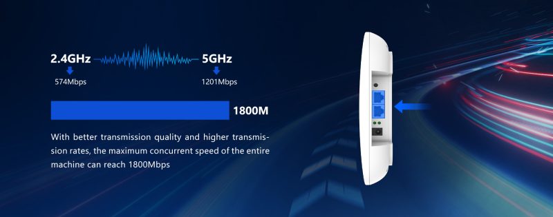 W618AP WiFi6 Dual-band