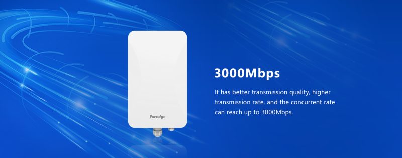 W668OHAP WiFi6 dual-band