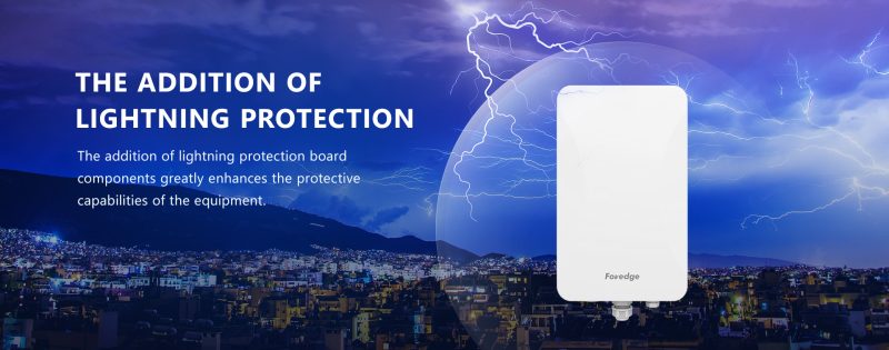 W668OHAP WiFi6 dual-band