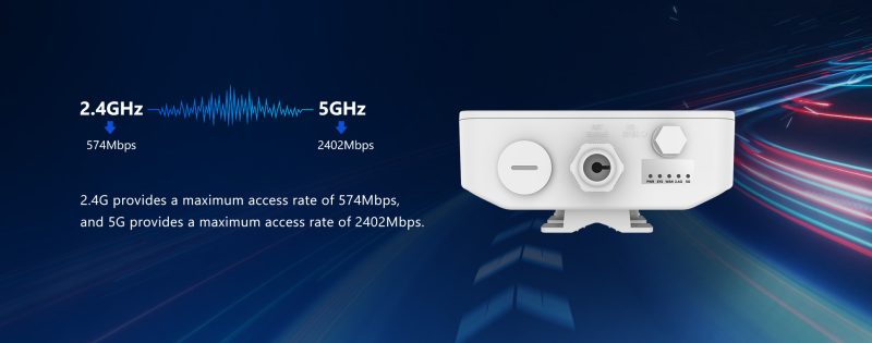 W668OHAP WiFi6 dual-band