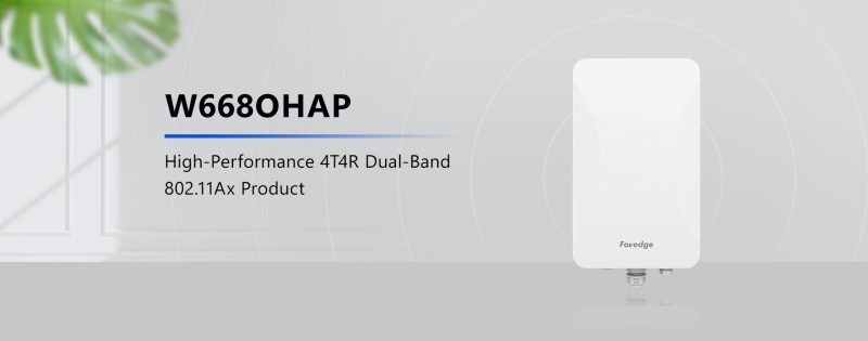 W668OHAP WiFi6 dual-band
