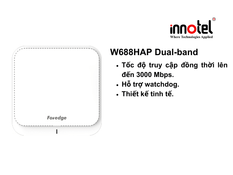 W688HAP