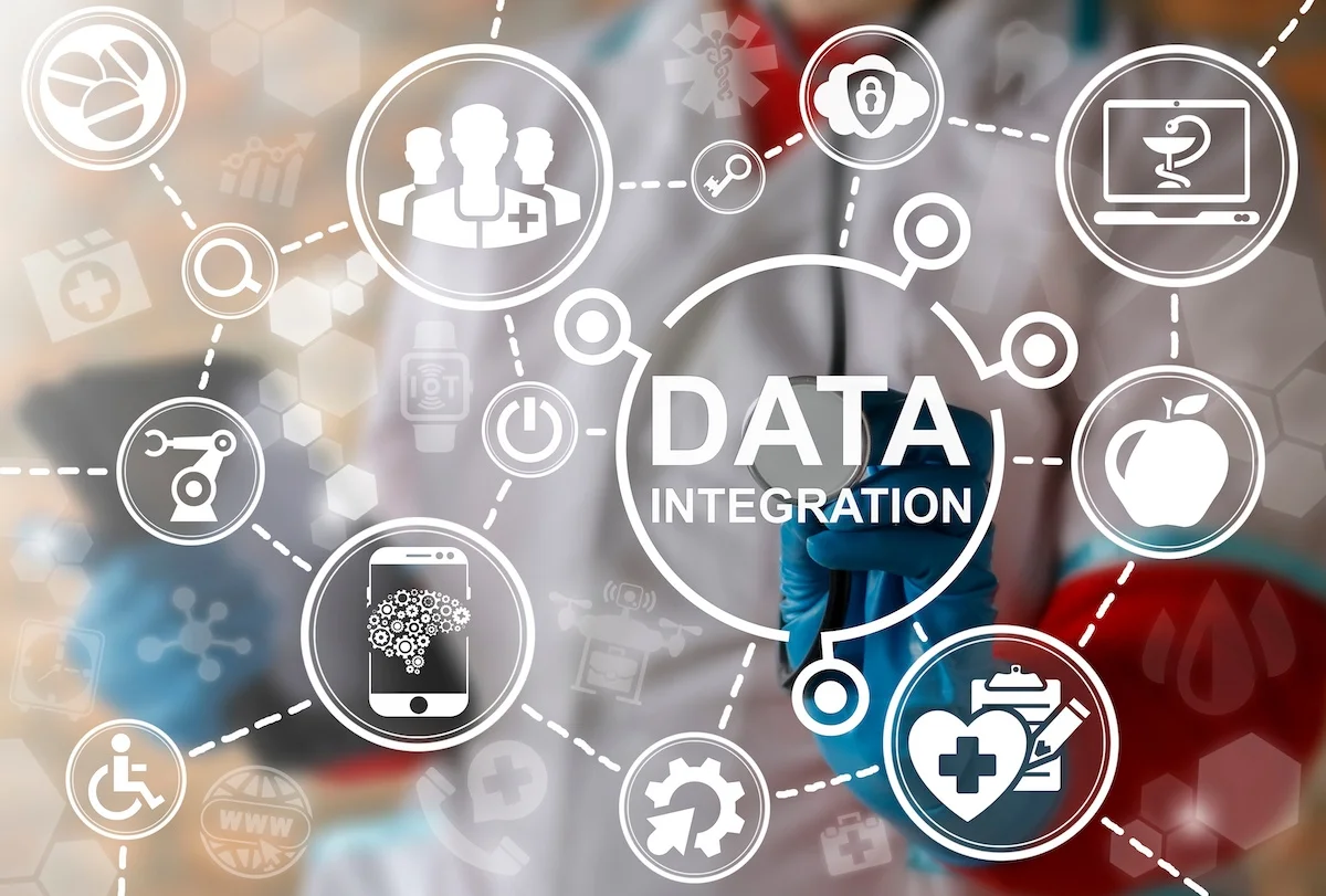 Tích Hợp Hệ Thống Là Gì? Giải Pháp CNT Cho Doanh Nghiệp data-integration