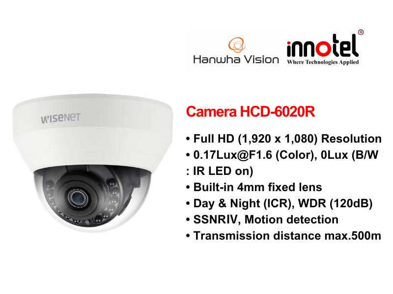 Camera Hanwhavision HCD-6020R