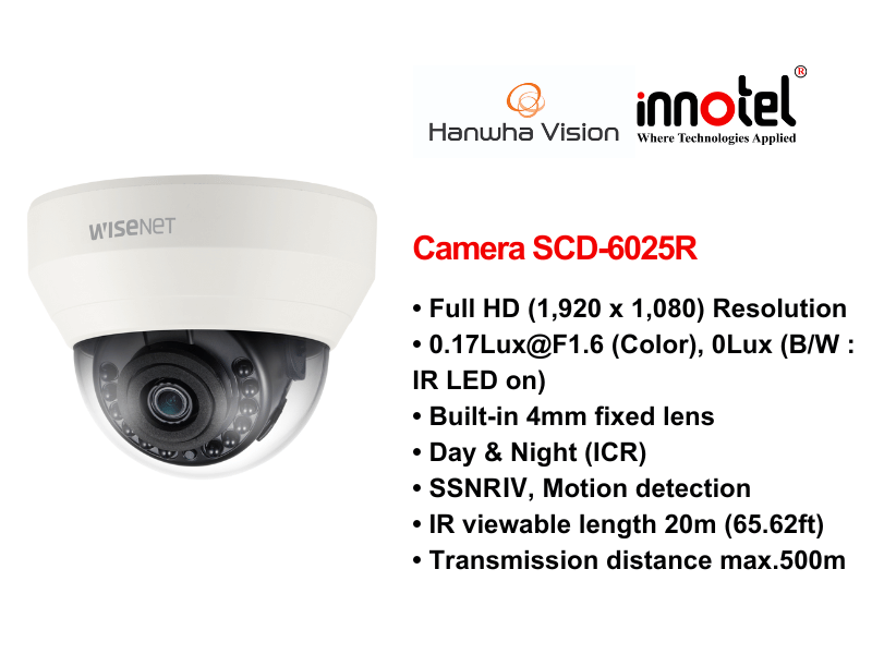 Camera Hanwhavision SCD-6025R