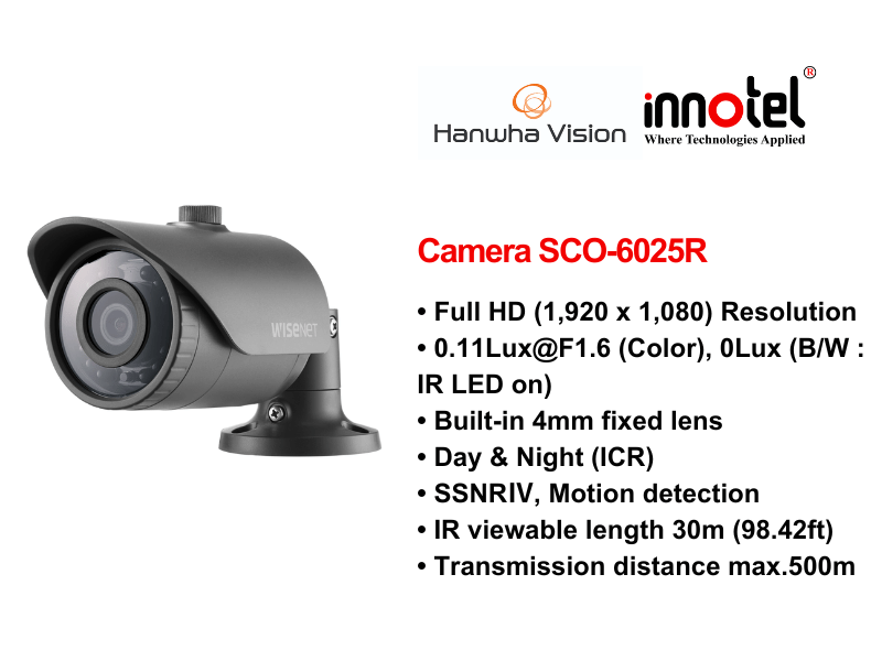 Camera Hanwhavision SCO-6025R