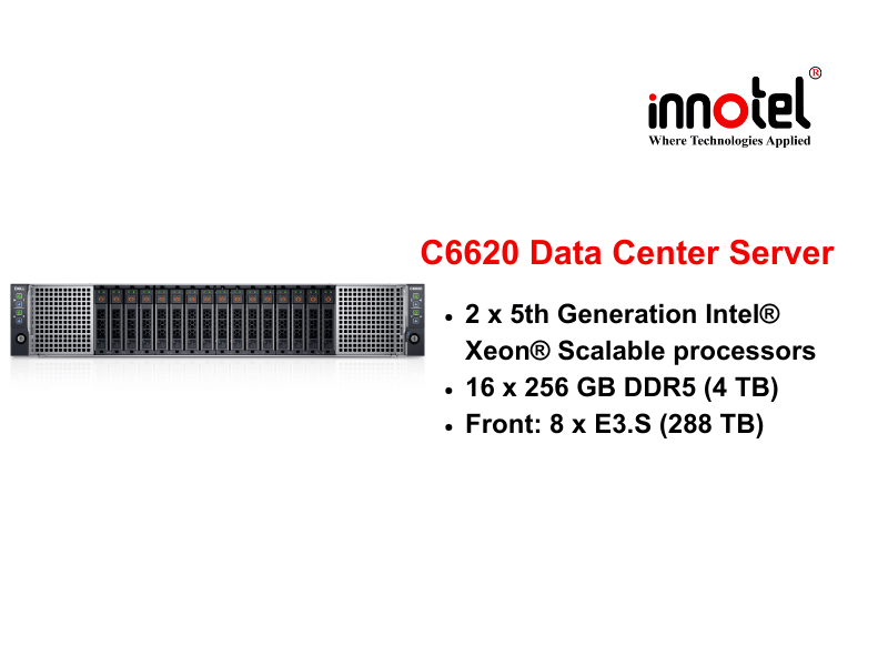 Dell PowerEdge C6620 Rack Server
