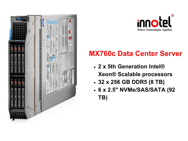Dell PowerEdge MX760c Rack Server