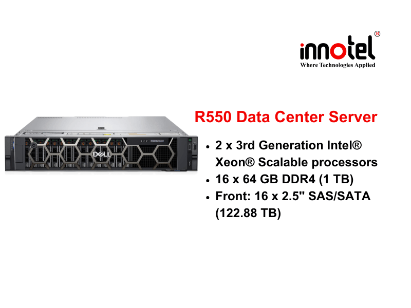 Dell PowerEdge R550 Rack Server