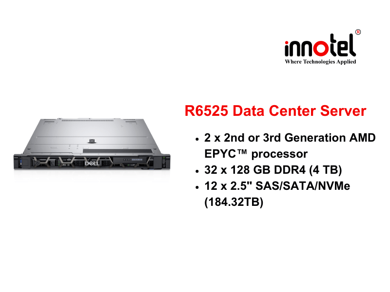 Dell PowerEdge R6525 Rack Server (2)