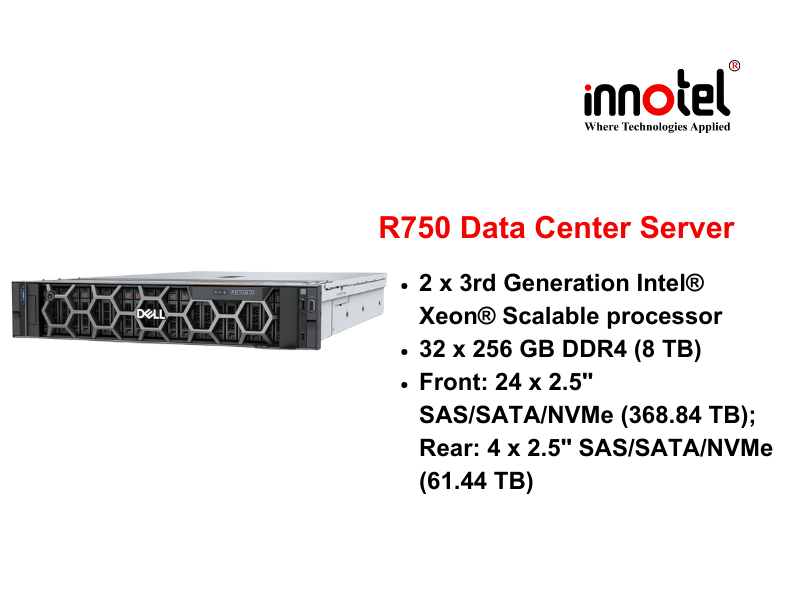 Dell PowerEdge R750 Rack Server