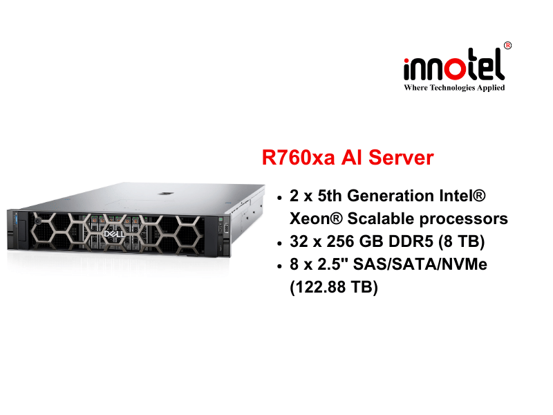 Dell PowerEdge R760xa AI Server