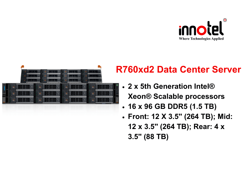 Dell PowerEdge R760xd2 Rack Server