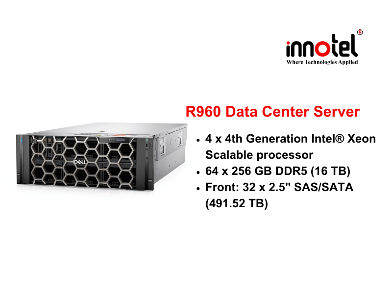 Dell PowerEdge R960 Rack Server