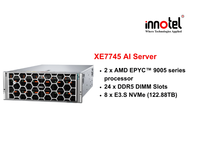 Dell PowerEdge XE7745 AI Server (3)