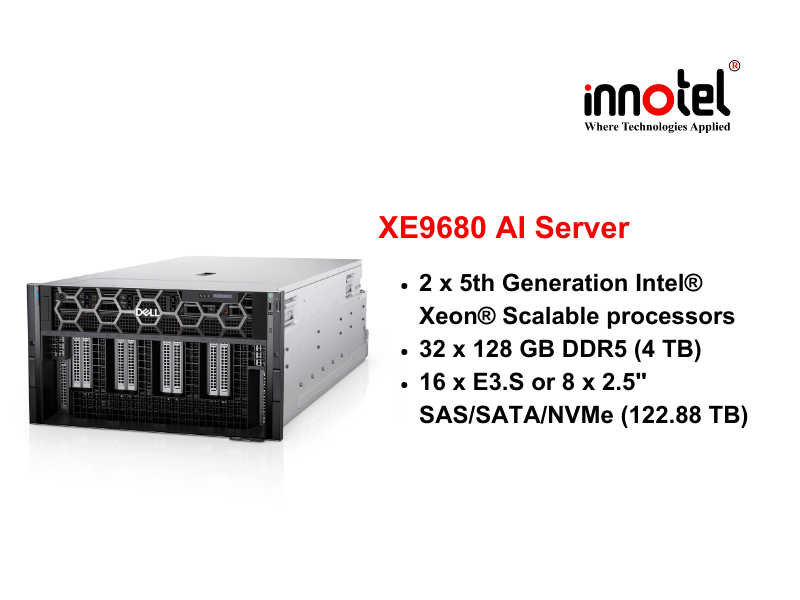 Dell PowerEdge XE9680 AI Server