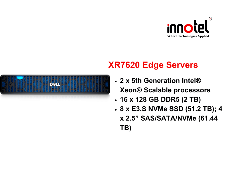 Dell PowerEdge XR7620 Edge Servers