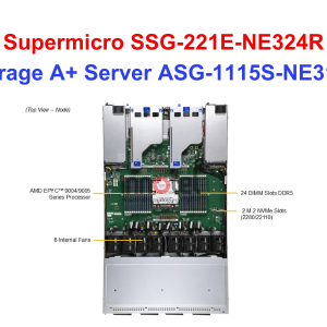 Storage A+ Server ASG-1115S-NE316R