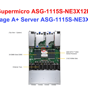 Storage A+ Server ASG-1115S-NE3X12R