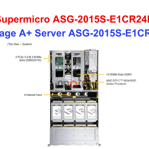 Storage A+ Server ASG-2015S-E1CR24H - Thiết bị lưu trữ SAN/NAS Storage A+ Server ASG-2015S-E1CR24H